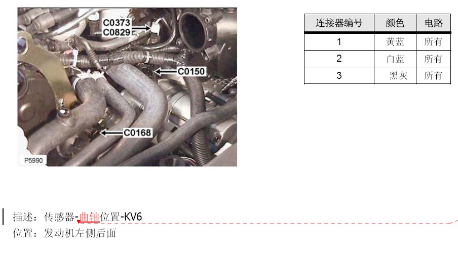 MG7曲轴位置