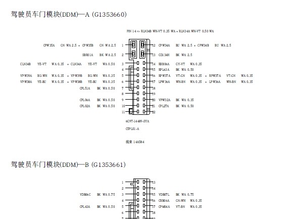 蒙迪欧致胜车身电脑端子图