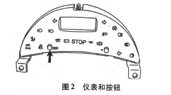 菲亚特Ulysse保养灯归零