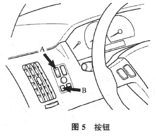 凯迪拉克STS保养灯归零