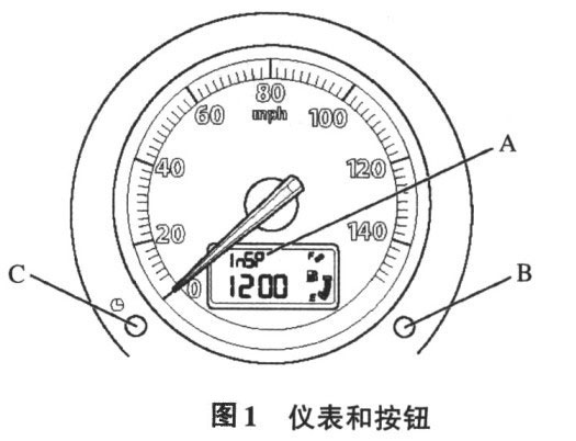 铃木Splash保养灯归零