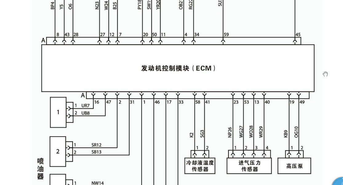 英伦TX4发动机线路图