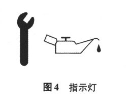 GMC使节保灯归零