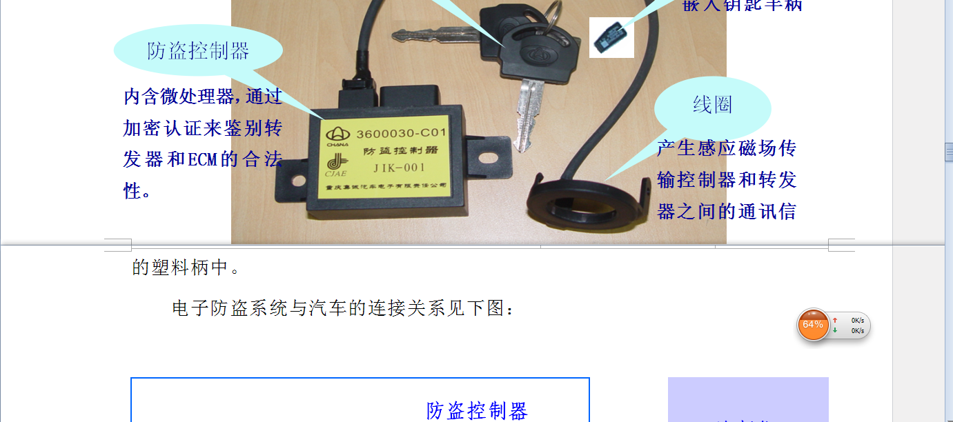 06年奔奔防盗维修资料