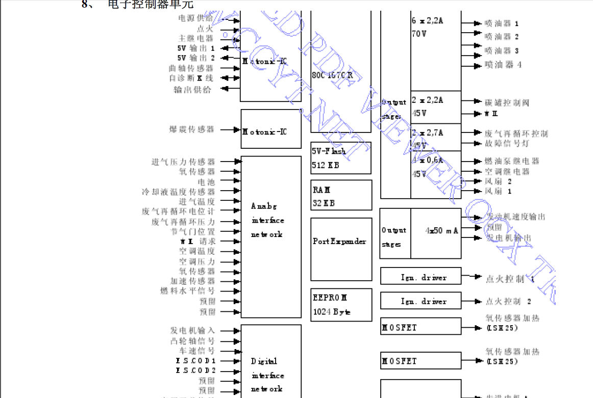 4RB3端子图