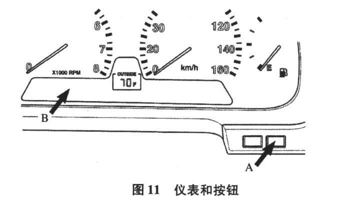 雷克萨斯LS460保养灯归零