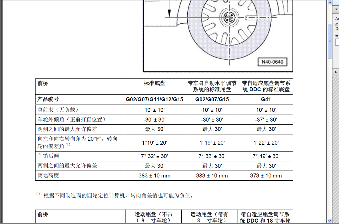 2013年新帕萨特四轮定位数据