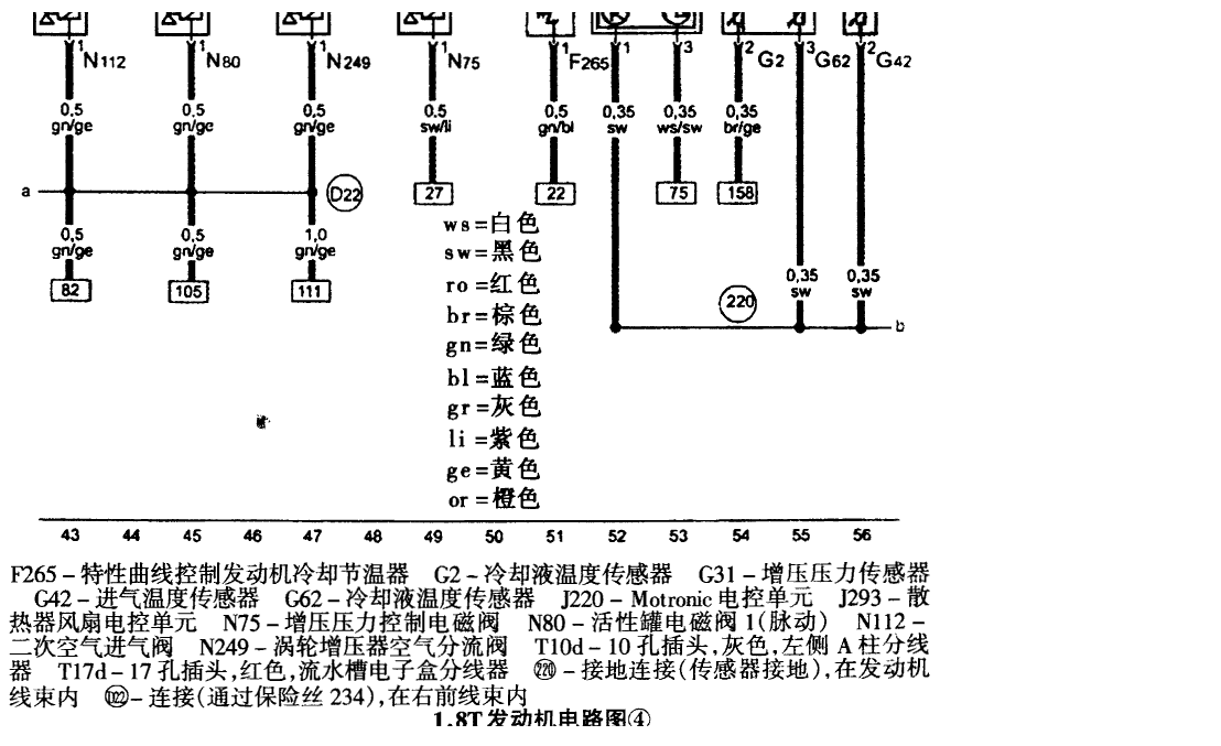 05年奥迪A4风扇电路图