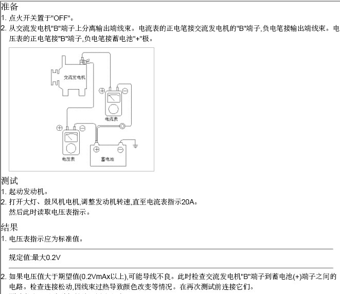 新佳乐，充电系统电路图