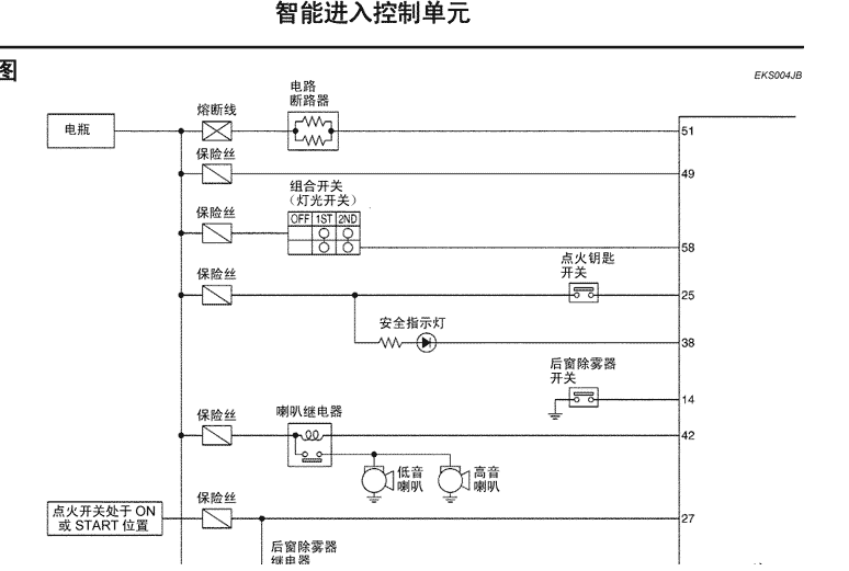 02年尼桑奇骏防盗电路