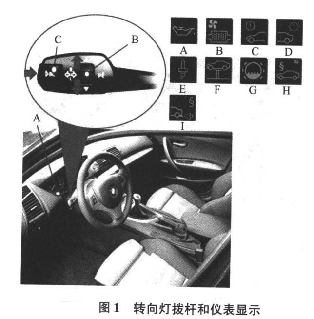 2007-2011宝马120i保养灯归零