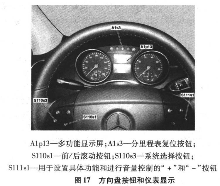 2007-2011奔驰GL500保养灯归零图一