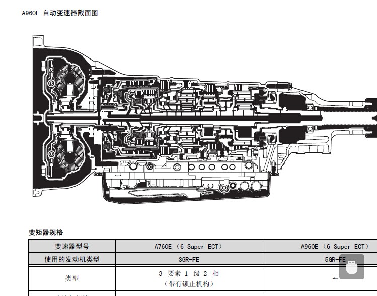 锐志变速器维修手册