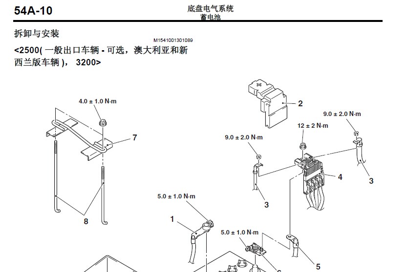 长丰猎豹 帕杰罗-劲畅 长丰猎豹 帕杰罗-劲畅