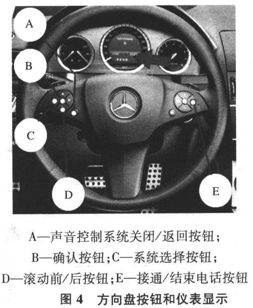 2008-2011年奔驰C350保养灯归零图3