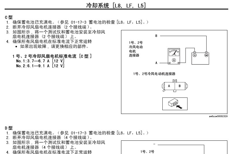 一汽马自达 M6睿翼