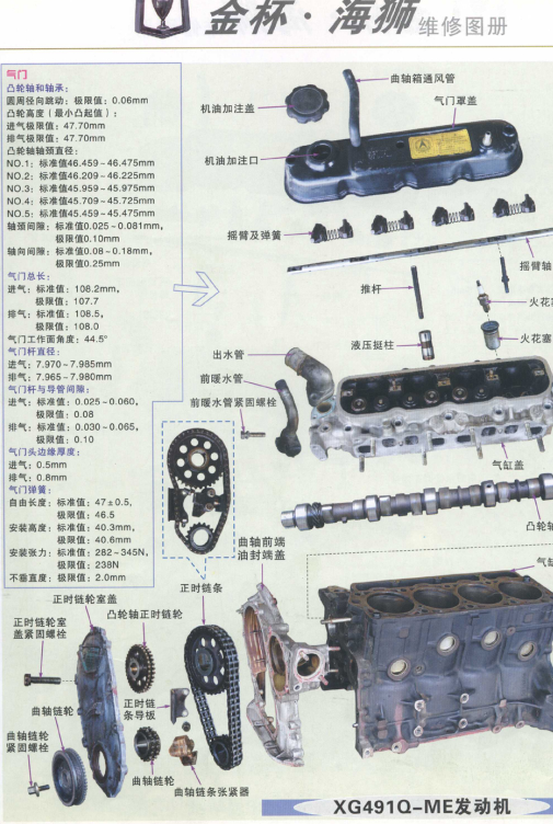 05年中兴皮卡491Q发动机正时