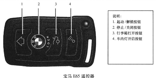 2005-2008年宝马750i遥控防盗设置