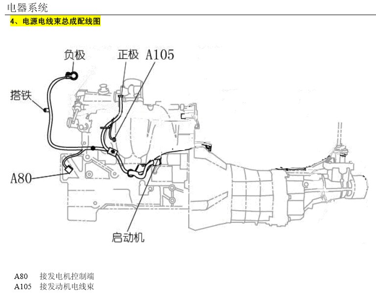 东南汽车 菱智V3