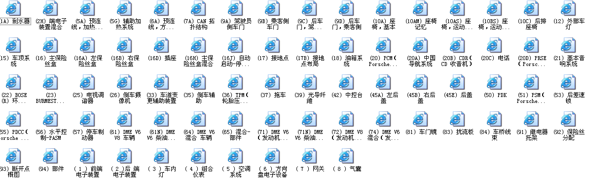 2011年保时捷帕拉梅拉全车电路图