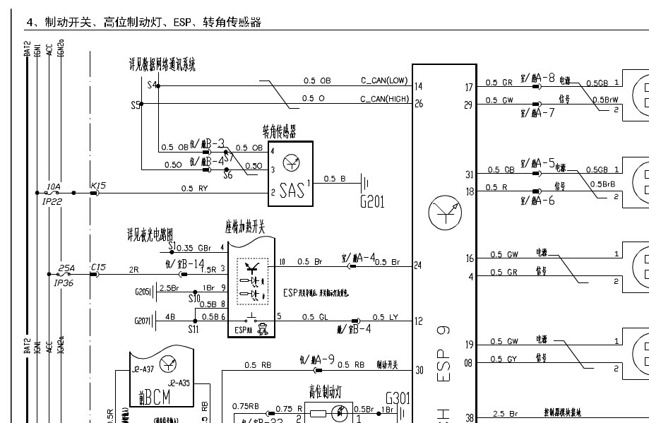 奇瑞 -> G5