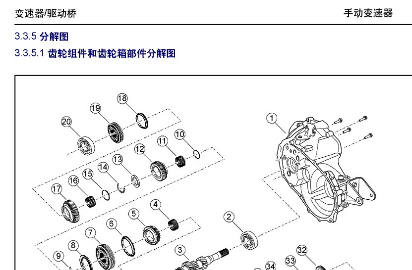 吉利 -> 全球鹰GX2