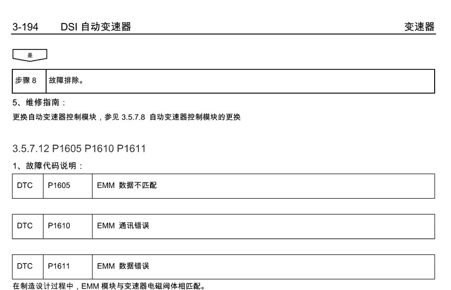 英伦SX7