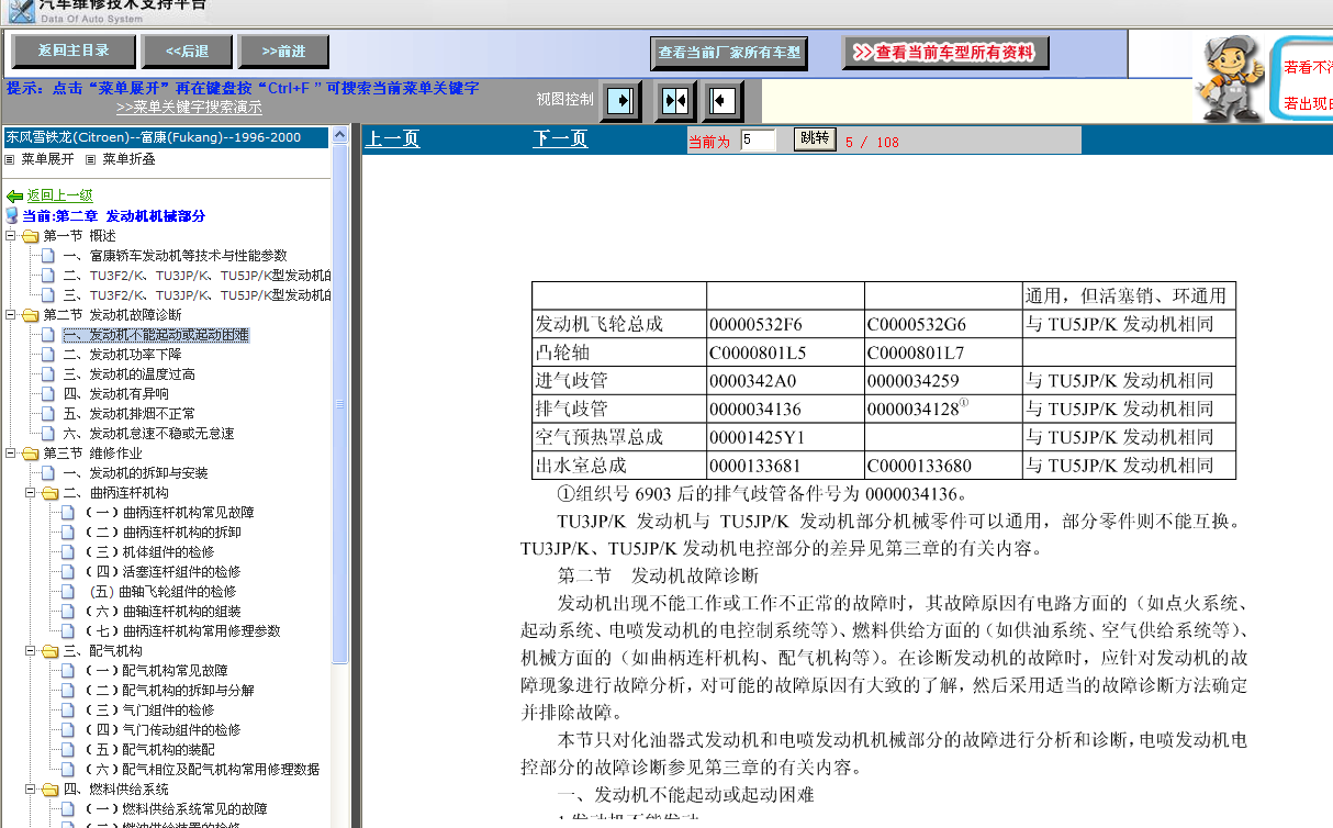 08年富康TU5JP4发动机维修手册