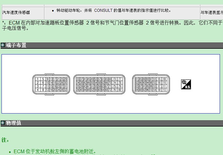 东风日产 -> 奇骏