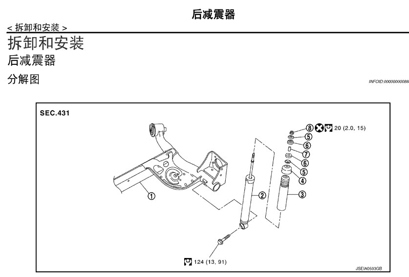 东风日产 -> 新骊威