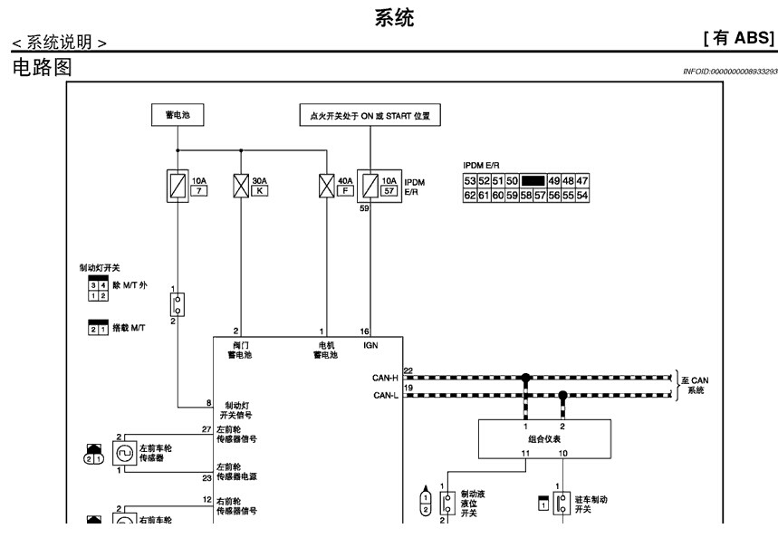 东风日产-> 新骊威