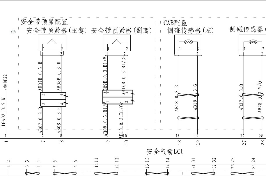 长安汽车 -> 逸动