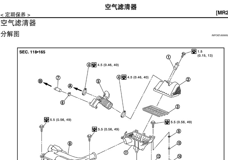 东风日产 -> 天籁