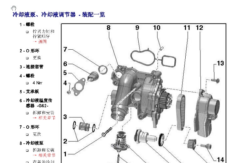 一汽奥迪 -> Q5
