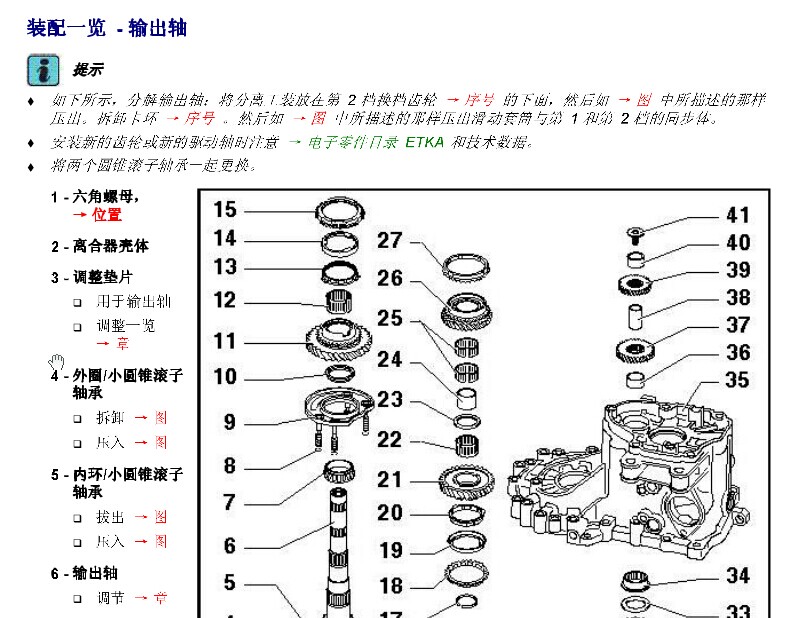 大众 -> 尚酷