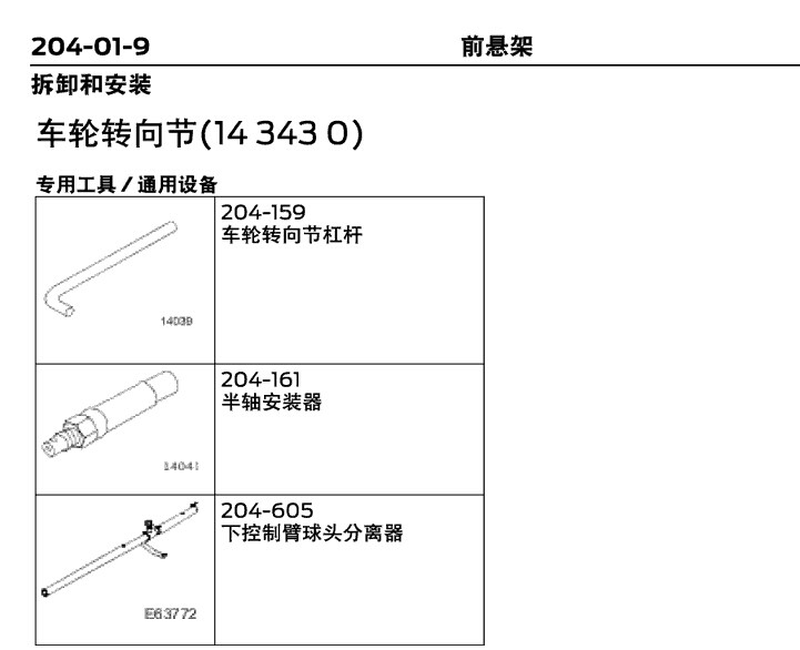 长安福特 -> 福克斯 