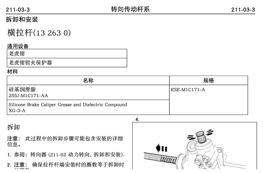 长安福特 -> 福克斯