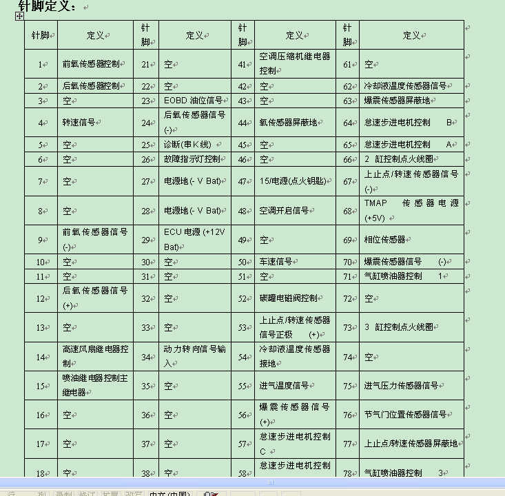 07年QQ6马瑞利端子图