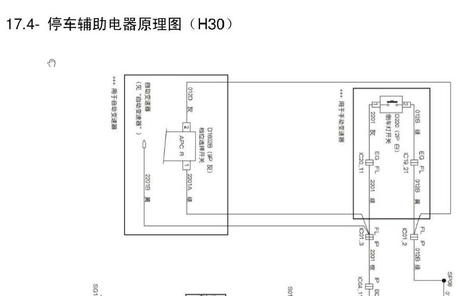 东风风神 -> H30