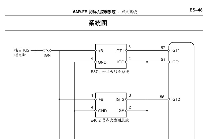 广州丰田 -> 凯美瑞
