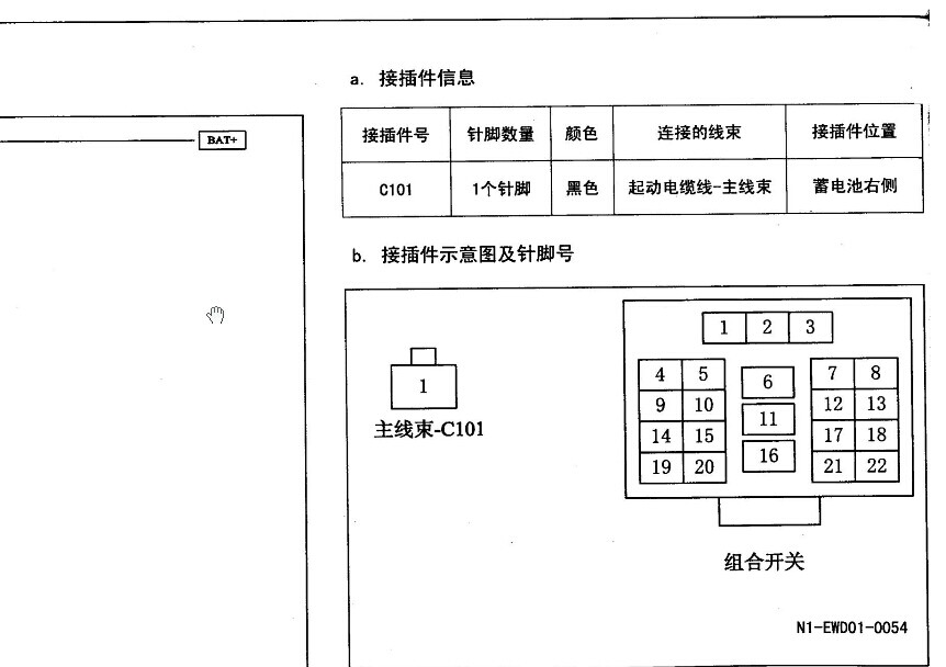 五菱汽车 -> 五菱之光