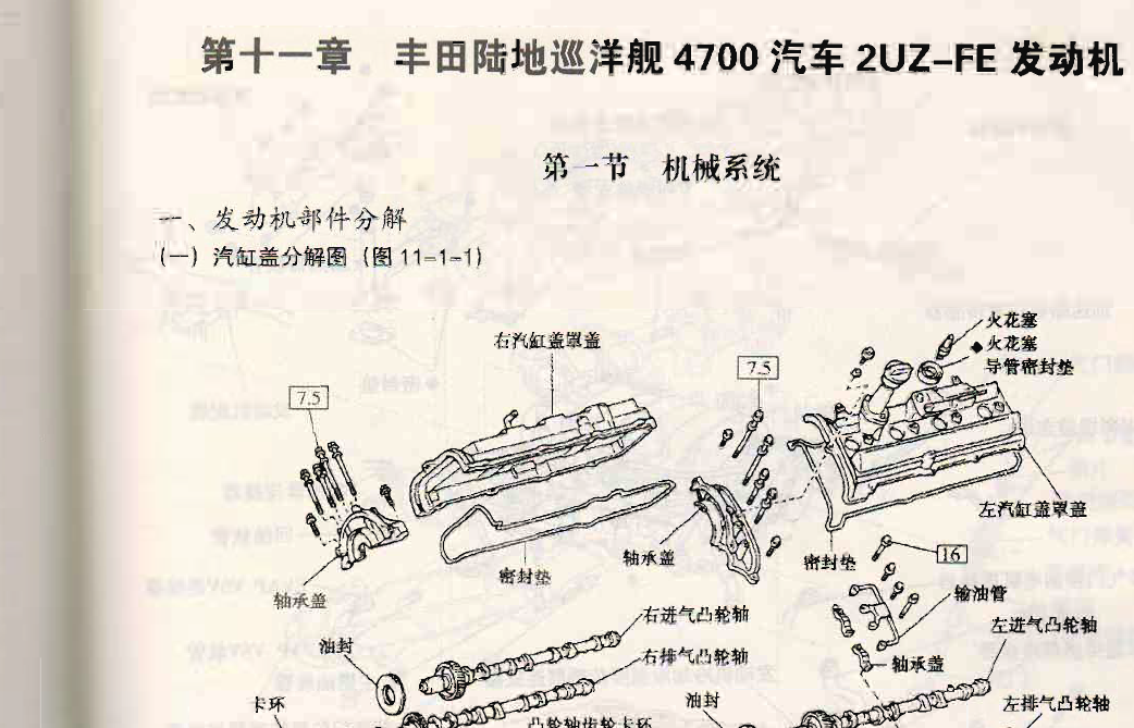2008年丰田霸道2UZ发动机机械