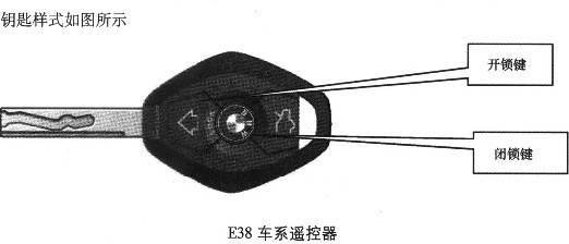 2000-2012年宝马E38系遥控亏电设定