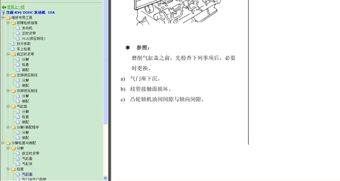 2004年起亚嘉华发动机拆装