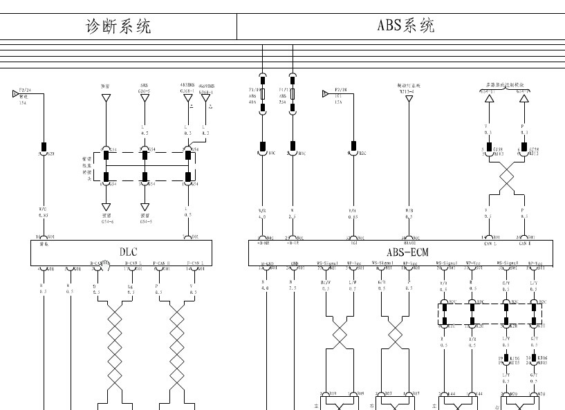 比亚迪 -> S6