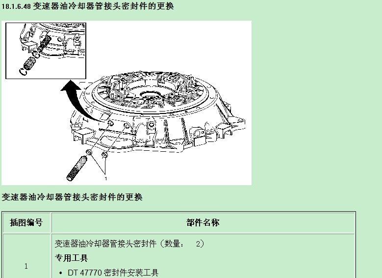 上海凯迪拉克 -> 凯雷德
