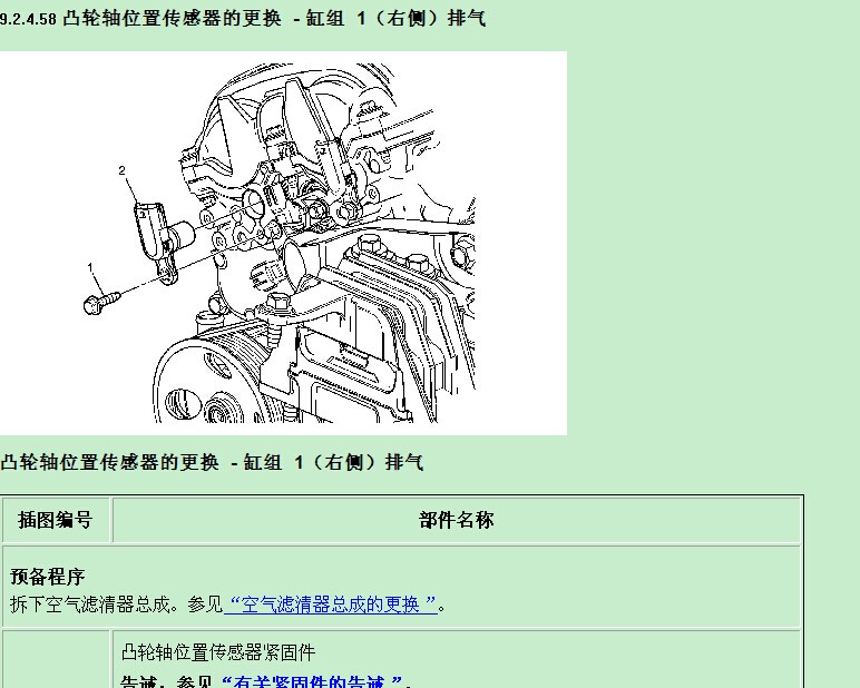 上海凯迪拉克 -> SRX