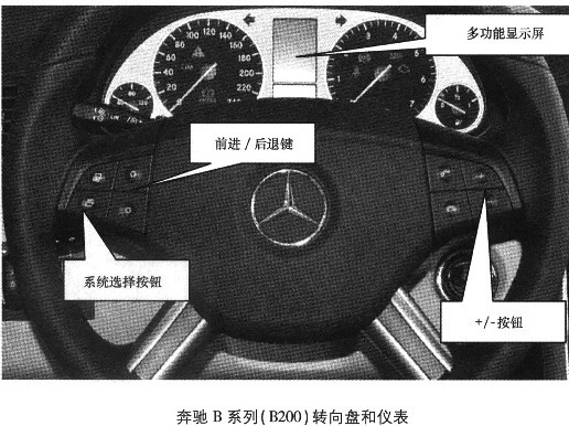 2000-2012奔驰B系列轮胎气压查看法
