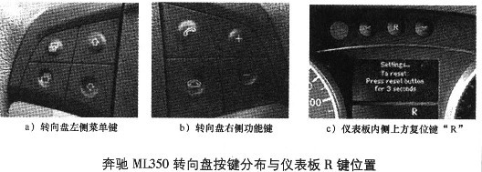 2000-2012奔驰ML350胎压归零