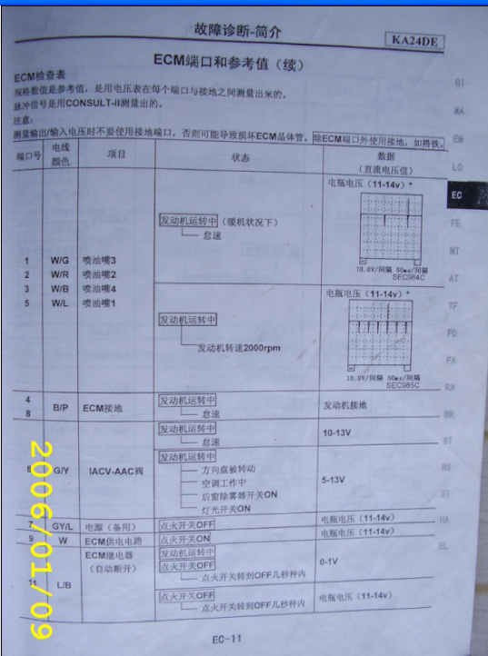 2012年NP300发动机线路图